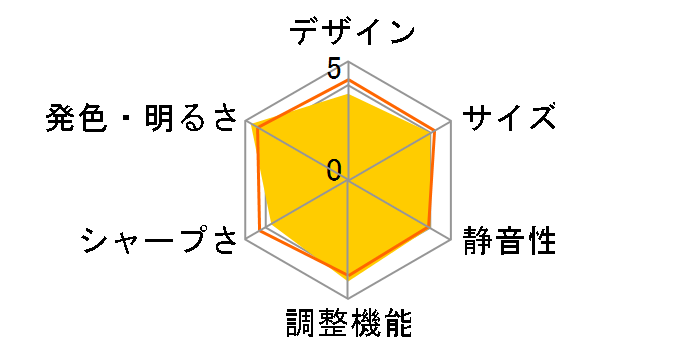 dreamio EH-LS500B [ubN]