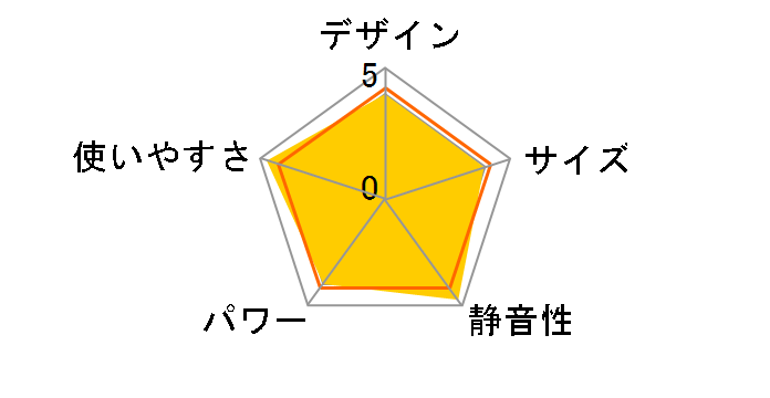 �Z�����q�[�g CER11WS