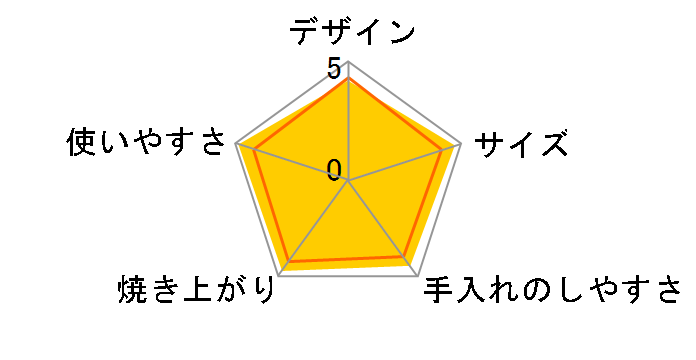 KOS-1027