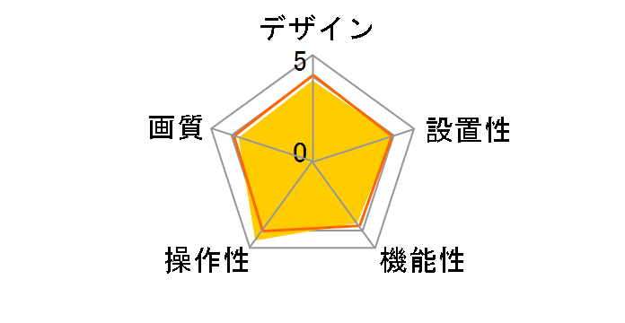 BSW500MBK [ubN]