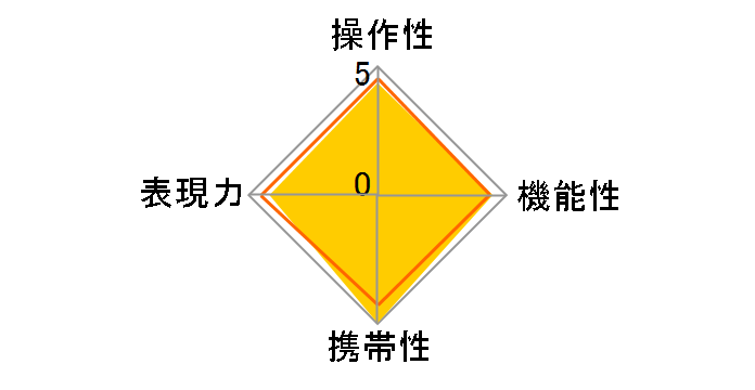 NIKKOR Z DX 16-50mm f/3.5-6.3 VR