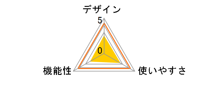 MB-N10 [�u���b�N]