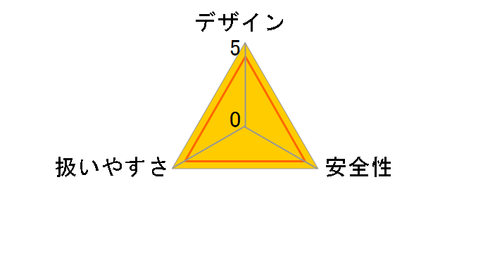 JR188DRGX