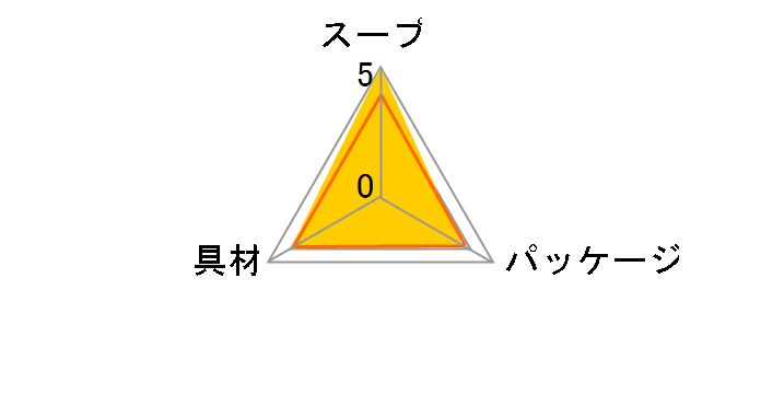Nm[ X[vDELI тƂق񑐂̃N[O^ 45.2g ×6