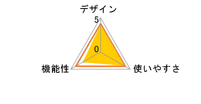 接眼目当て DK-30