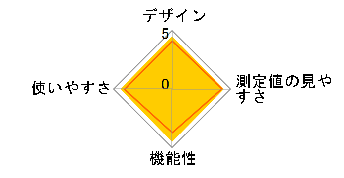 񂨂񂭂 MC-6740