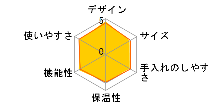 CM-D465B