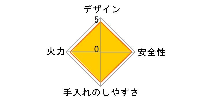 �G�u���V�F�t PA-370WA-R 12A13A [�u���b�N�v���`�i]