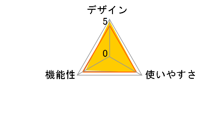 DM-E100