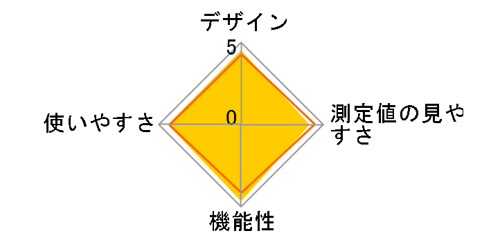 HCR-7601T