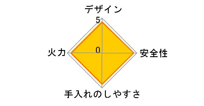 KG67BER 12A13A [�N���[���x�[�W��]