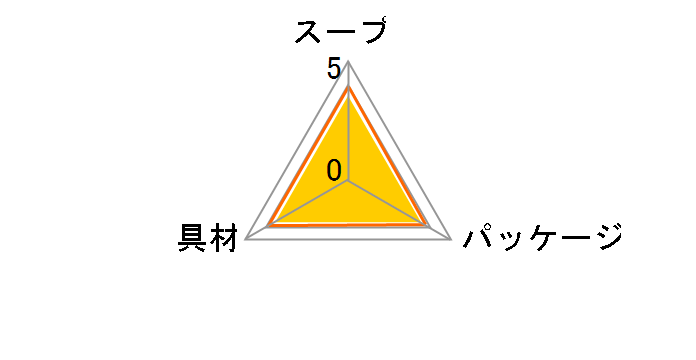 tґ IjIX[v AyUc≖gp 8H×2
