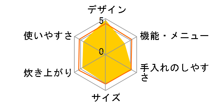 KS-HF10B
