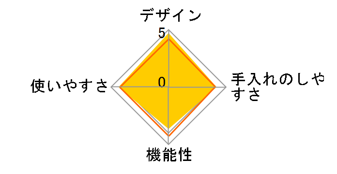 CPC-400KJ