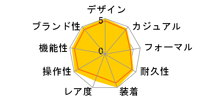 bg}X^[ 126621 [ICX^[uXbg `R[g]