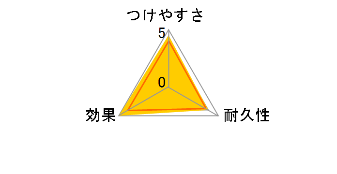 �N�C�b�N���n���f�B ���ւ��p�V�[�g �u���b�N 6����