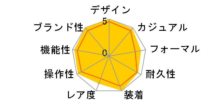 bg}X^[ 126622 [ICX^[uXbg u[]