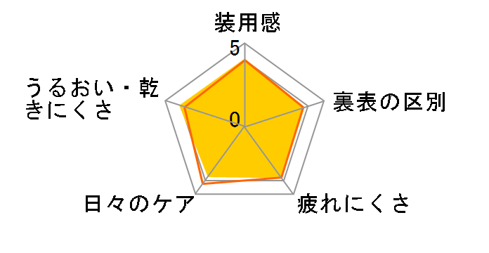 2EB[NsA 邨vX [6 ×4]