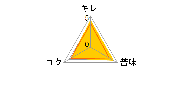 ���K�[�r�[�� 350ml ×24��