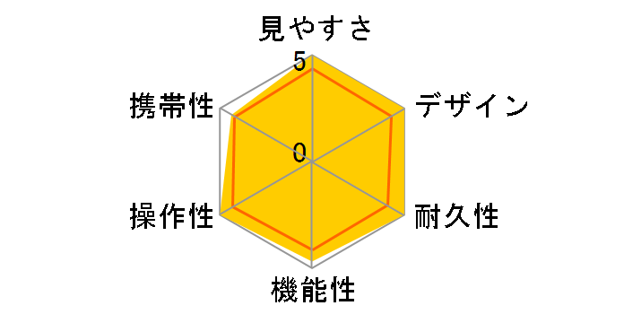 BDII42-8XD