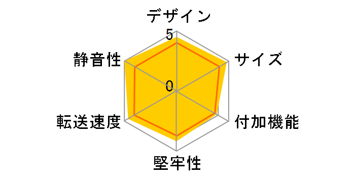 GH-HDCU325A-SV [�V���o�[]