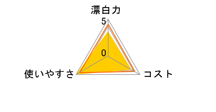 アラウ 酸素系漂白剤 800g