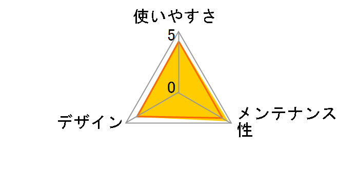 ���|���ȒP�X�e�b�v�Ǖt�g�C�� ���M�����[ [�_�[�N�u���E��]