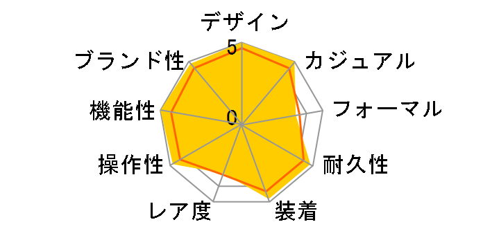 V[}X^[ _Co[ 300M R[ANV }X^[ Nm[^[ 42MM 210.30.42.20.04.001