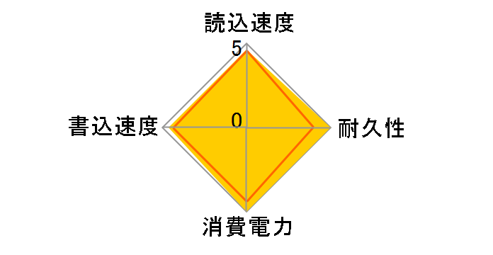 Ace A55 SP128GBSS3A55S25