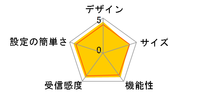 Deco M4(2�p�b�N)