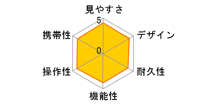 ACULON T02 8x21 [���b�h]