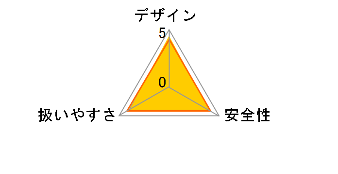 MDF347DS