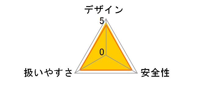 �d�h���{�[�� 220USB-5