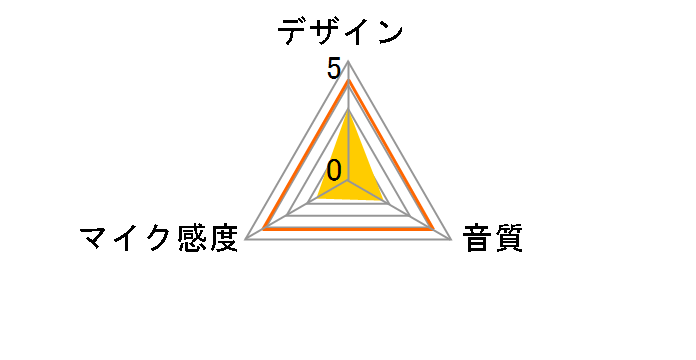 HS-MC05UBK [ubN]