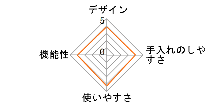 Quolice I[u[X^[ AQS-1036