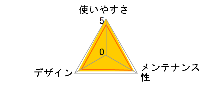 ���|���ȒP�X�e�b�v�Ǖt�g�C�� ���C�h [�_�[�N�u���E��]