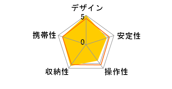 Element �g���x���O�r �X���[�� MKELES5BK-BH [�u���b�N]