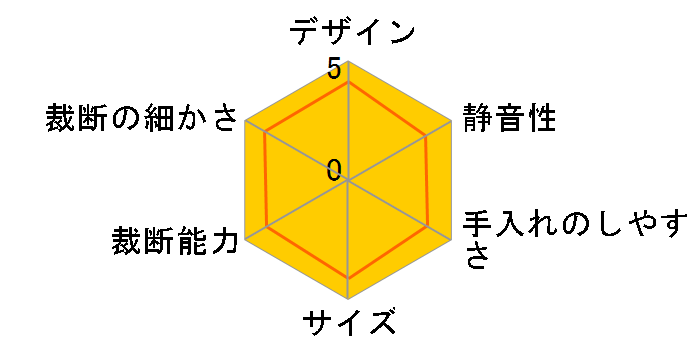 SD-F30S-L