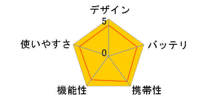 �A�N�e�B�u���� TH-300