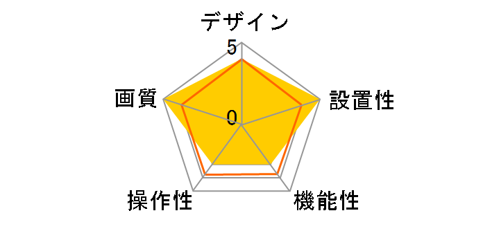 スマカメ360 天井タイプ CS-QV360C