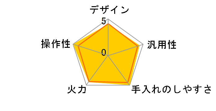 KZ-E60KG