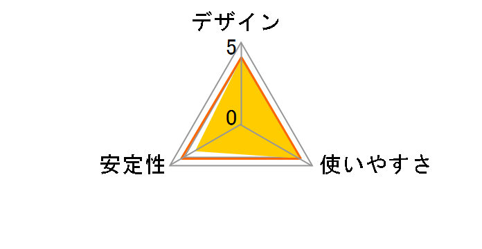 LUD-U3-CGD [�u���b�N]