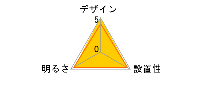 LGC81120