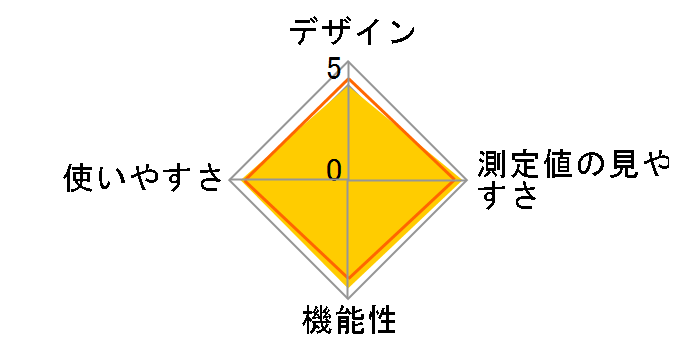 HCR-7502T
