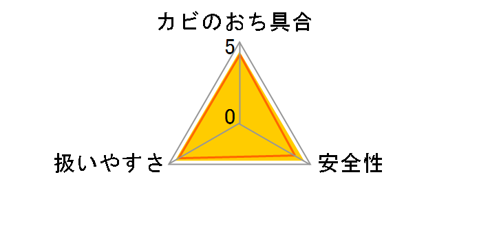 パワーバイオ お風呂のカビきれい