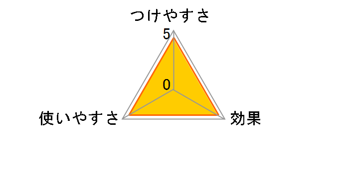 ���������� �J�[�y�b�g�N���[�i�[ �����S�� �X�y�A 70�� 4����