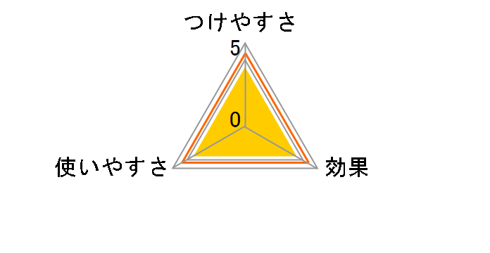 �R���R�� �X�y�A�e�[�v �n�C�O���[�hSC ���ڒ� 40�� 3���� C4313
