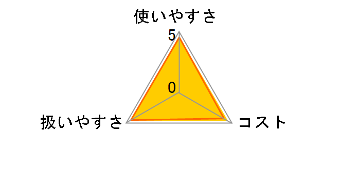 ���ʎg���閳�Y���N�b�L���O�V�[�g 30cm×10m