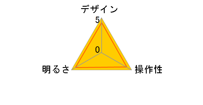 Z-LIGHT Z-W3000W [�z���C�g]