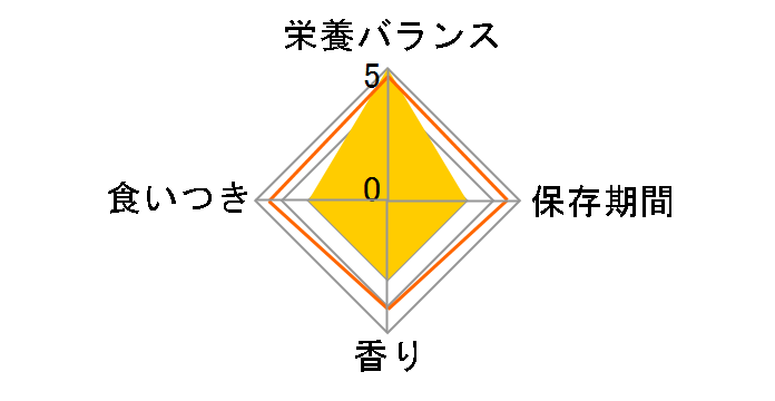 �p�s�G�E�V�[ �l�N�g��S 35g